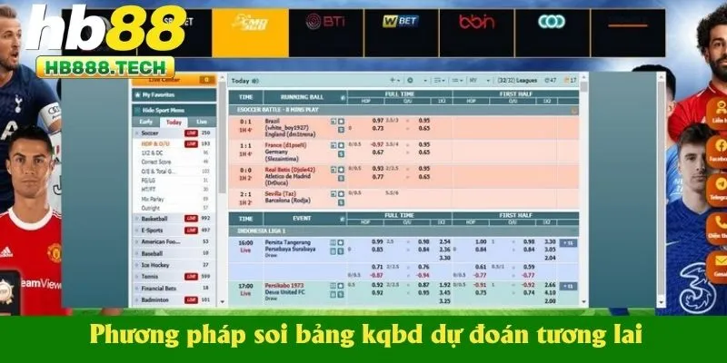 Phương pháp soi bảng kqbd dự đoán tương lai